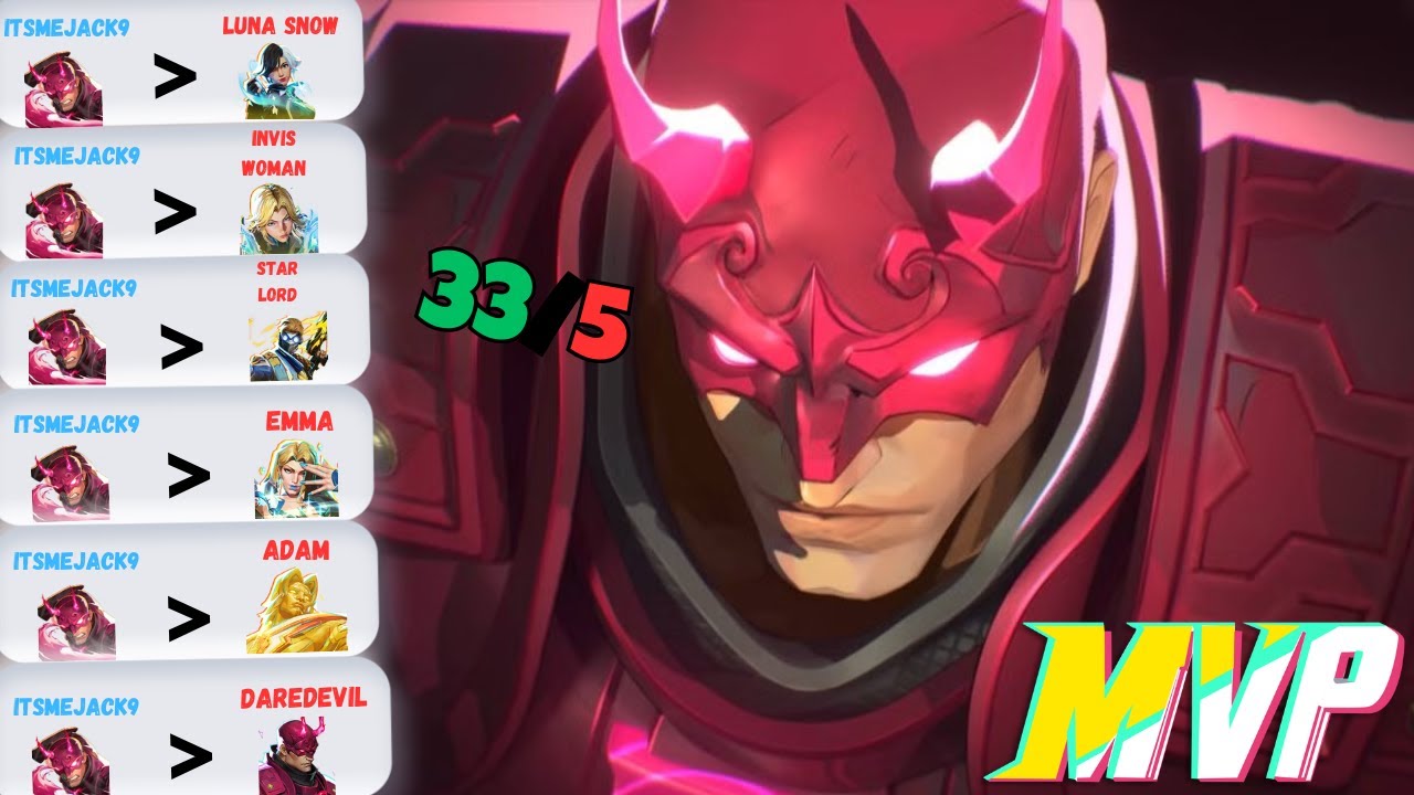Как выглядит игрок из топ-30 смельчаков
