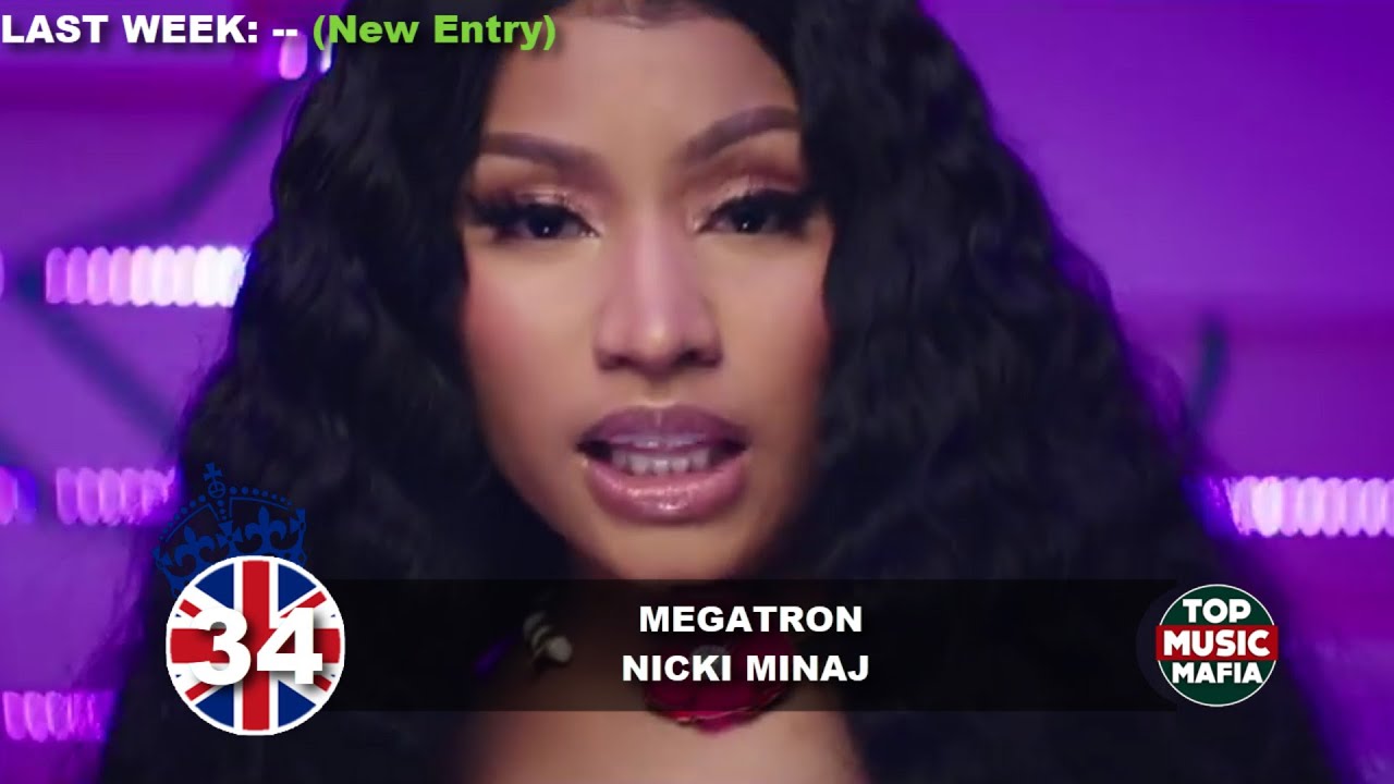 Top 40 Songs of The Week - July 6, 2019 (UK BBC CHART)