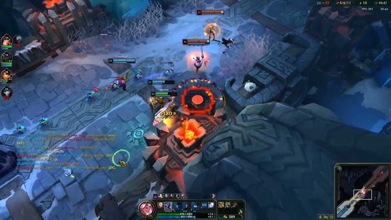 league of legends | vcn