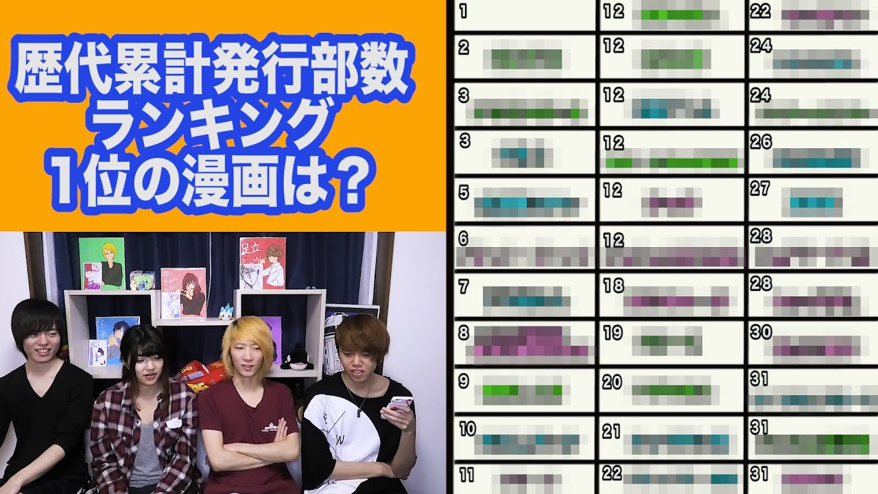 漫画の歴代累計発行部数ランキングTOP31を当てるクイズ【コミックス】