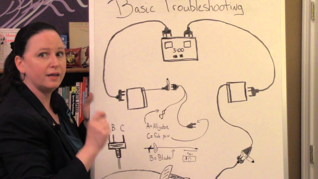 Fencing Referee-Learning Module 9- Foil & Epee strip troubleshooting