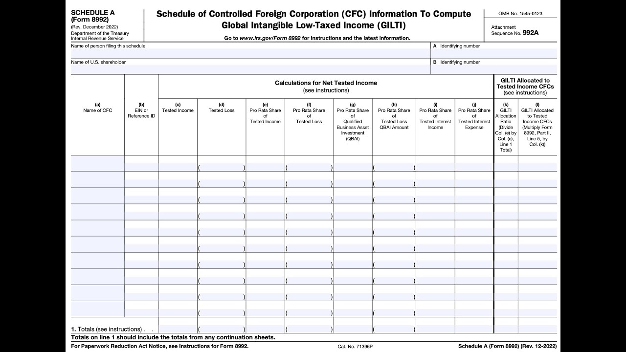 Форма IRS 8992, краткое руководство по приложению A (приложение информации о контролируемых иност...