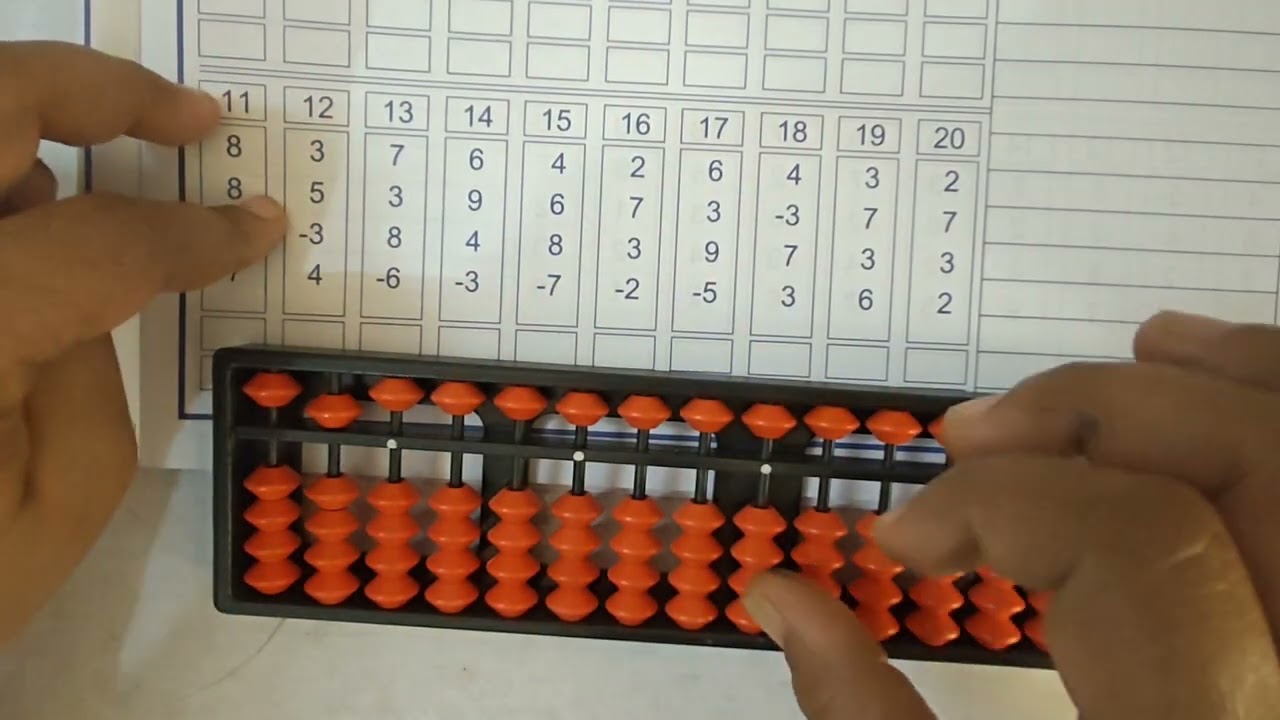 Big friend formula, Abacus classes, Abacus calculation, Abacus level 1