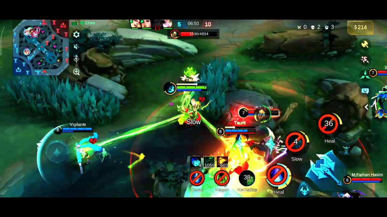 TUTORIAL ESTES HEAL MAXIMAL Strategi dan Rotasi untuk Heal Nonstop di Setiap War