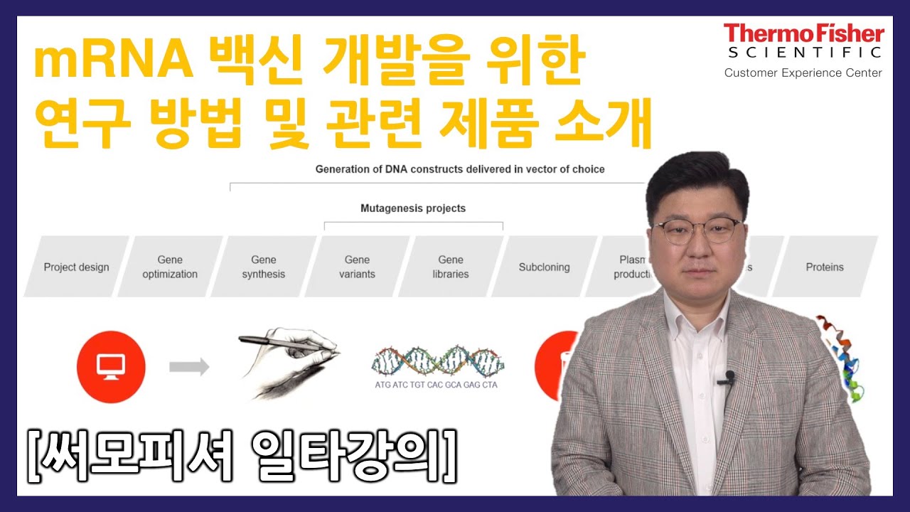 [써모피셔 일타강의] mRNA 백신 개발을 위한 기초연구 및 생산 관련 제품 솔루션