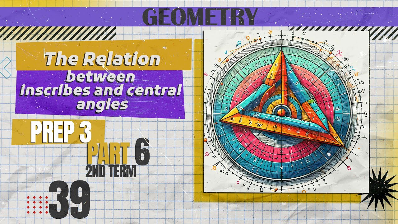 prep 3  | Geometry | The relation between inscribed and central angles