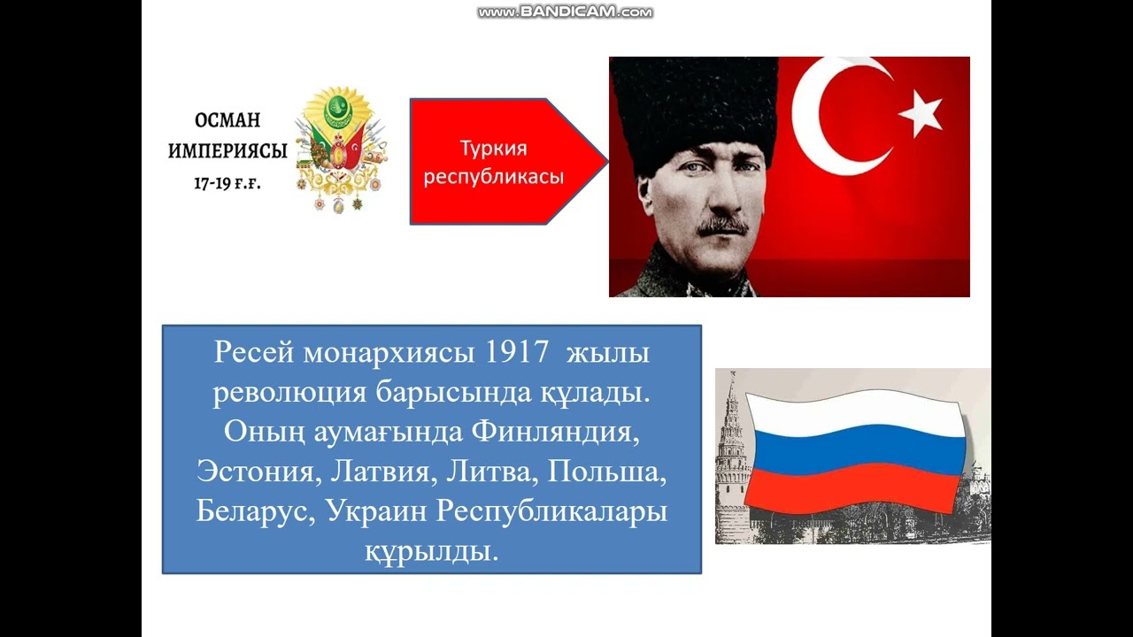Бірінші дүниежүзілік соғыс әлем картасын өзгертті? Тарих пәні мұғалімі Еримбетов Талғат
