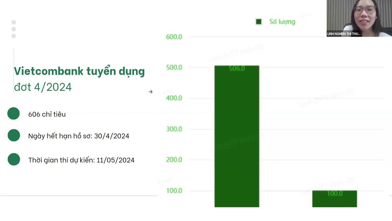 [Live 19/04/2024] Hướng dẫn và Giải đáp Hồ sơ Vietcombank đợt IV/2024