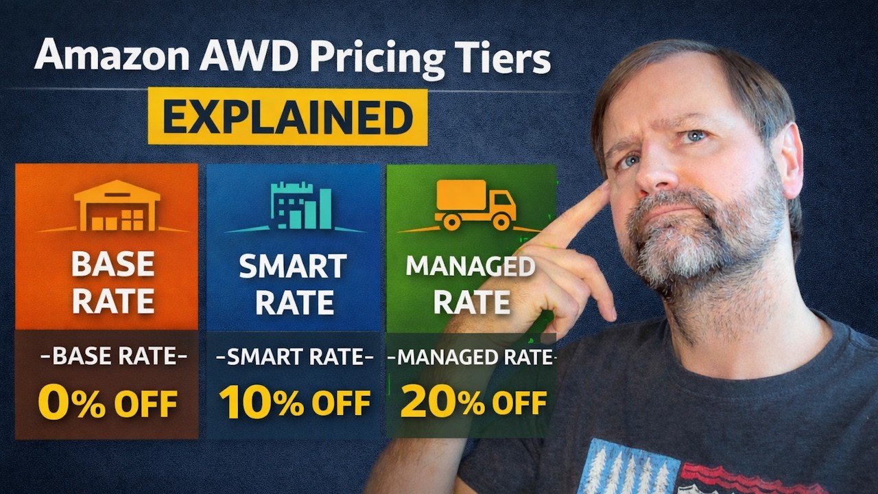 Amazon AWD Pricing Tiers Explained: Base vs Smart vs Managed Rates | How To Maximize Discounts