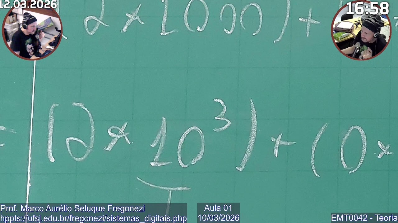 EMT0043 - Sistemas Digitais - Aula 01 - 10/03/2026