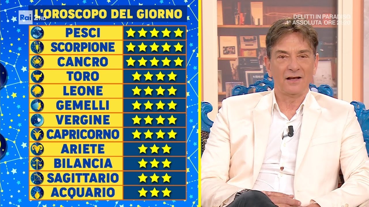 L'oroscopo di Paolo Fox - I Fatti Vostri 03/04/2026