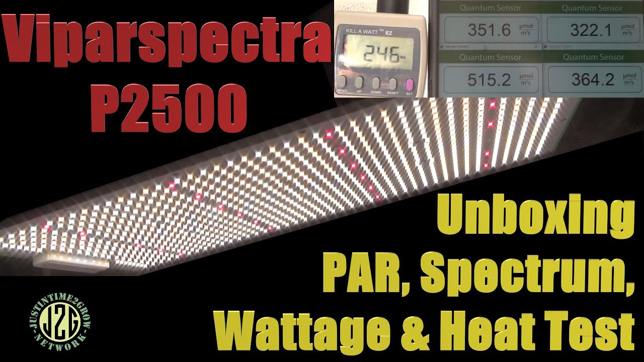 Viparspectra P2500 Unboxing, PAR, Spectrum, Wattage & Heat Test