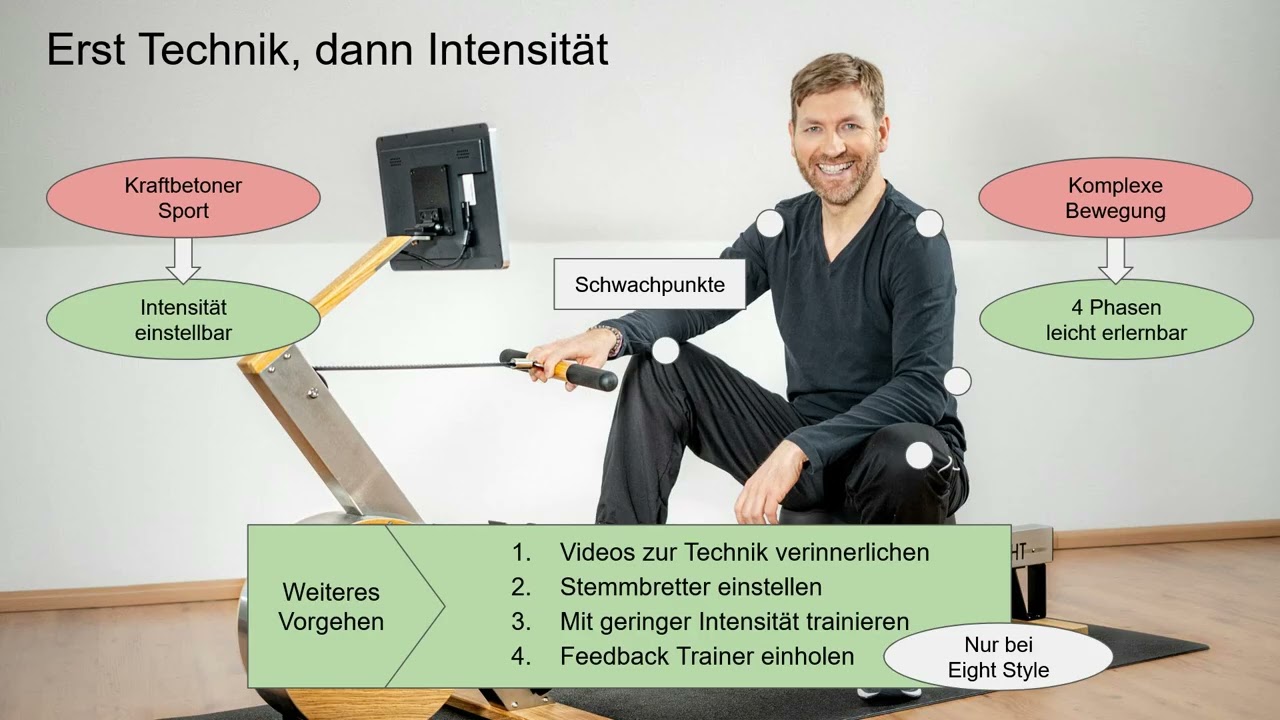 Rudertechnik - Richtig Rudern für maximalen Erfolg