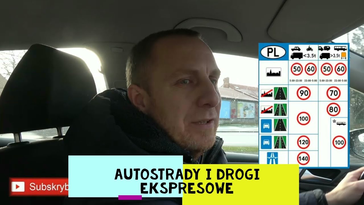 Jazda po autostradach i drogach ekspresowych