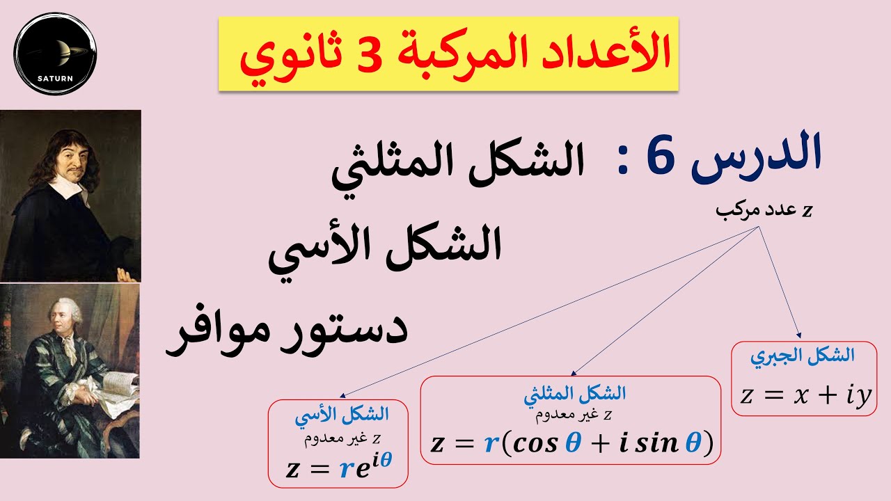 الأعداد المركبة الشكل الأسي والمثلثي ودستور موافر مع مجوعة من التمارين