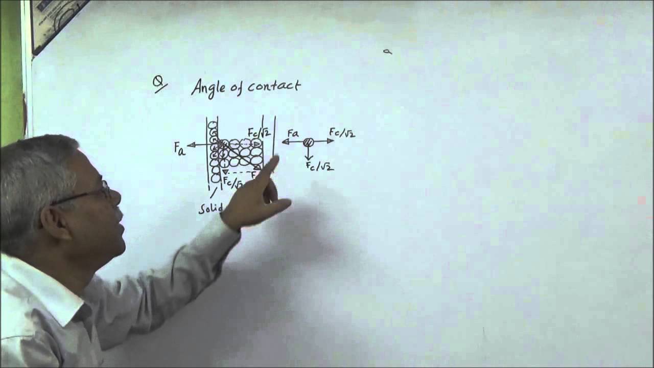 IIT-JEE physics Adhesive force, Cohesive force and Meniscus by Subhasish Pathak Lecture-4