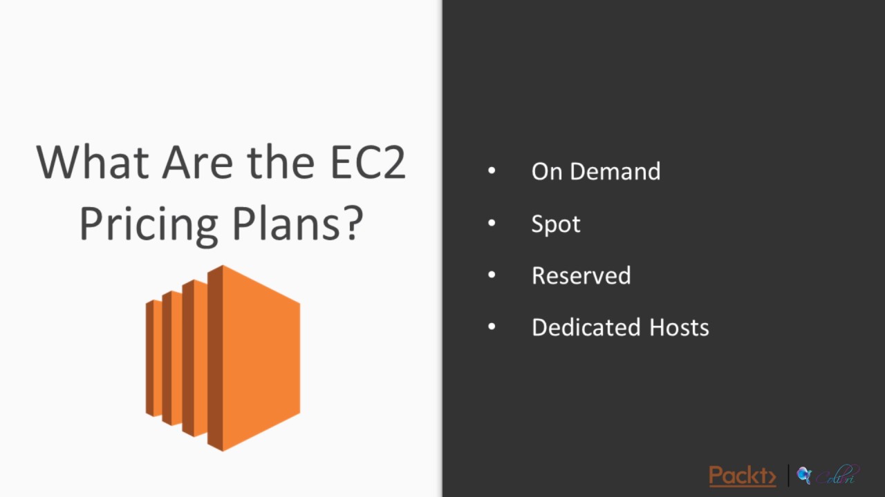 AWS Certified Dev - Associate Tut - Step 1 : Intro to EC2, Instance Types & EC2 CLI | packtpub.com