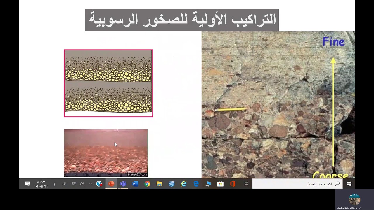 التراكيب الاولية فى الصخور الرسوبية