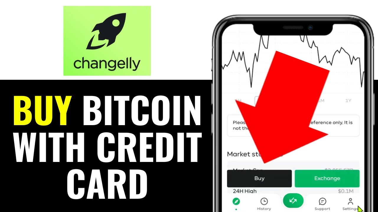 How to Buy Bitcoin on Changelly with Credit Card 2026 (Securely)