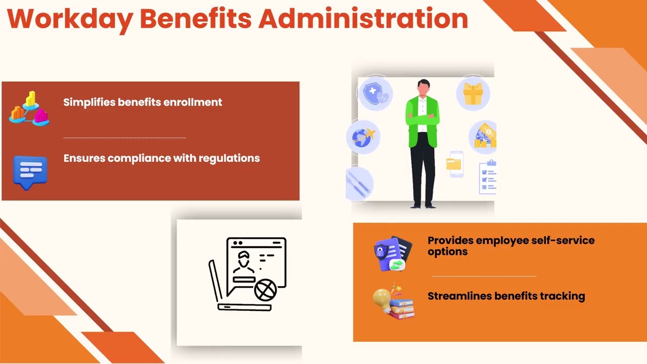 Workday Tutorial Udemy | Workday Training Overview | Workday Tutorial Insights