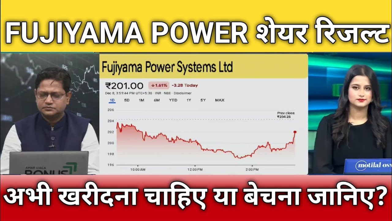 FUJIYAMA POWER share letest news, fujiyama power share anelysis, fujiyama power share target 