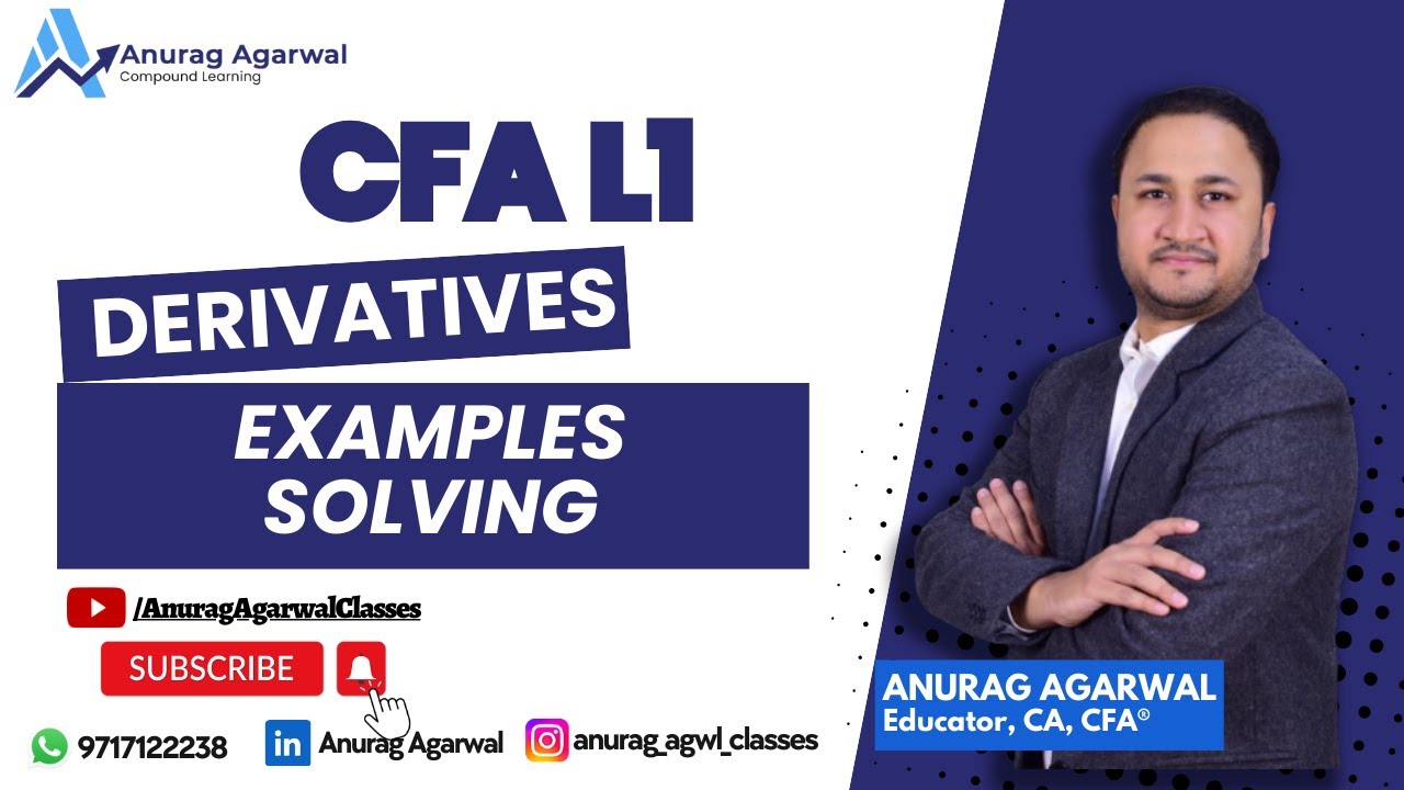 CFA L1 Derivatives Examples Solving