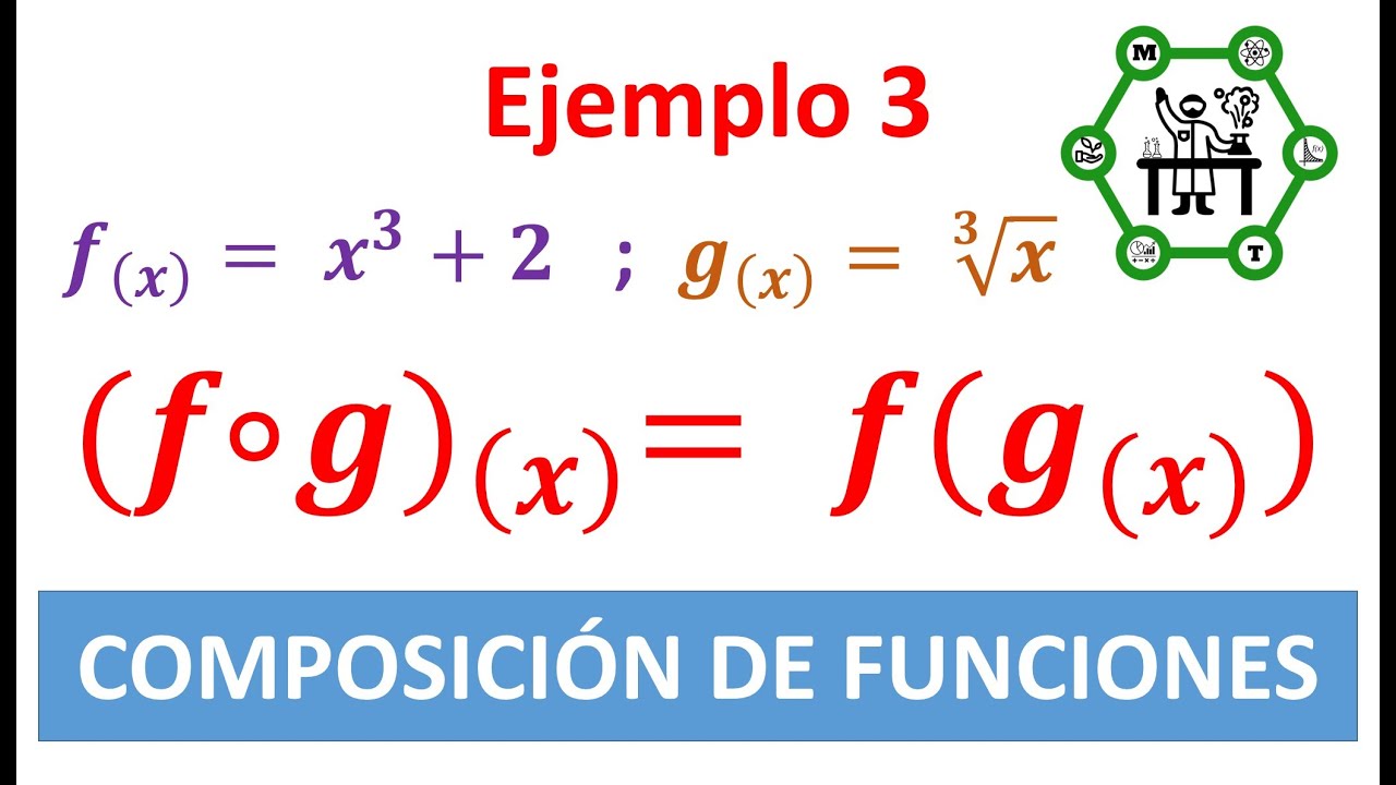 Composición de Dos Funciones | Ejemplo 3