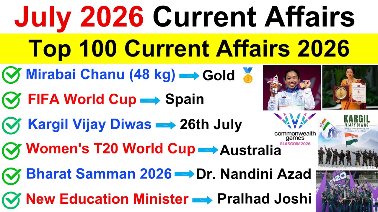 July 2026 Current Affairs 🔥| Top most important MCQs 💯| Monthly Current Affairs 2026 😮