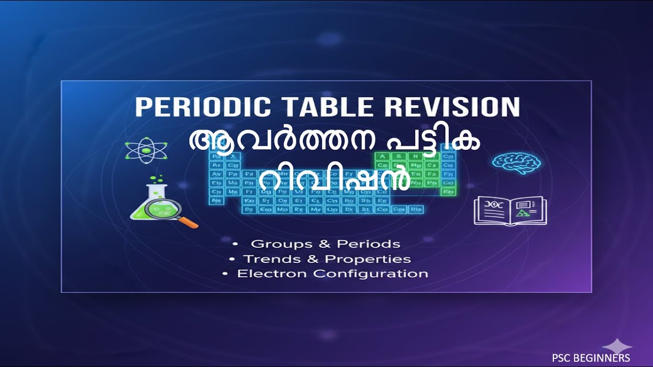 ആവർത്തന പട്ടിക റിവിഷൻ PERIODIC TABLE REVISION @KE
