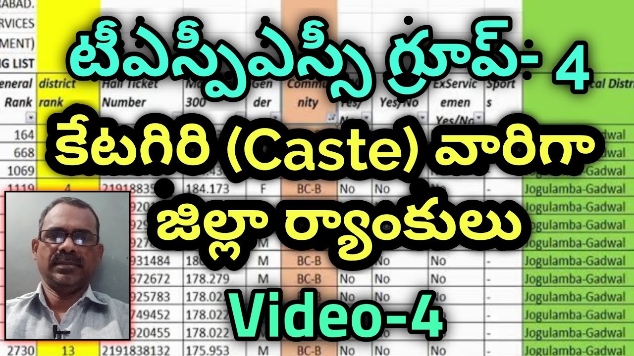 Category caste wise district ranks // tspsc group 4 district ranks category wise // tspsc updates