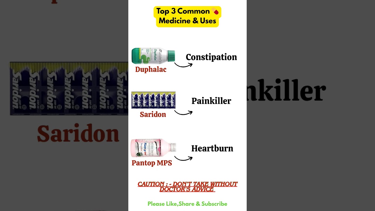 Common Medicine names and their Uses ।। #shorts #viral #trending #youtubeshorts #medicine