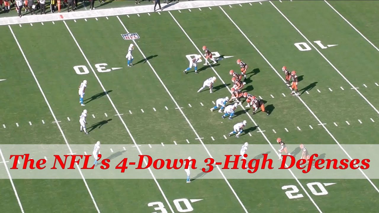 The NFL's Four-Down Three-High Defenses