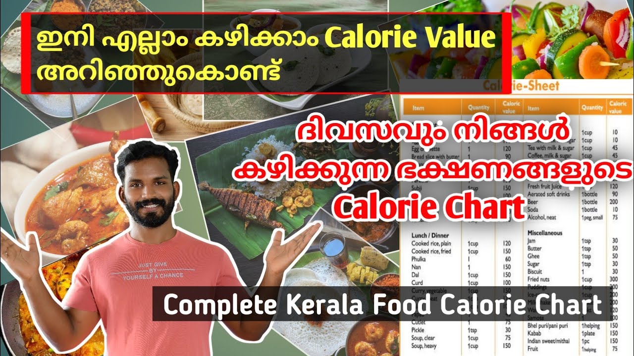 നമ്മുടെ ഭക്ഷണങ്ങളുടെ calorie അറിയാം..CALORIE IN KERALA FOODS || HOW TO CALCULATE CALORIES ??
