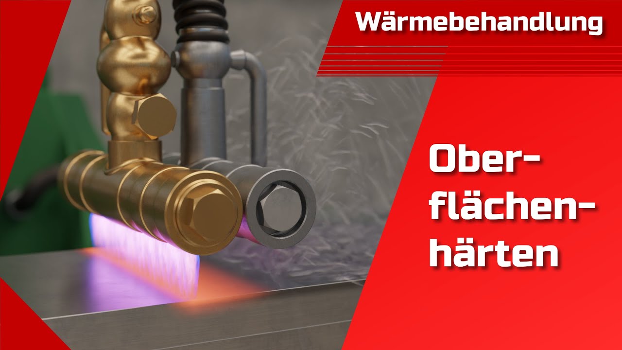 Randschichthärten von Stahl (Oberflächenhärten, Flammhärten, Induktionshärten, Laserhärten, ...)