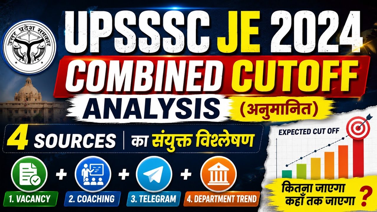 UPSSSC JE (4612) 2024 - Combined Cutoff Analysis 