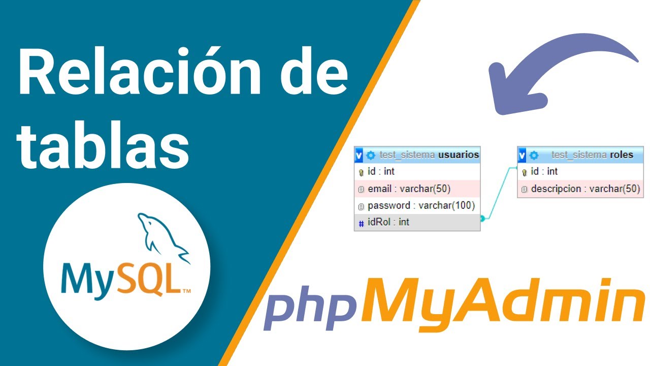 Como relacionar tablas en MySQL usando phpMyAdmin