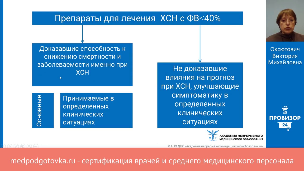 Диуретики при хронической сердечной недостаточности