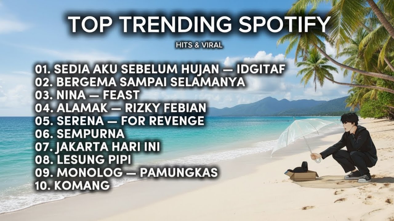 TOP TRENDING SPOTIFY INDONESIA 2025 || IDGITAF - SEDIA AKU SEBELUM HUJAN