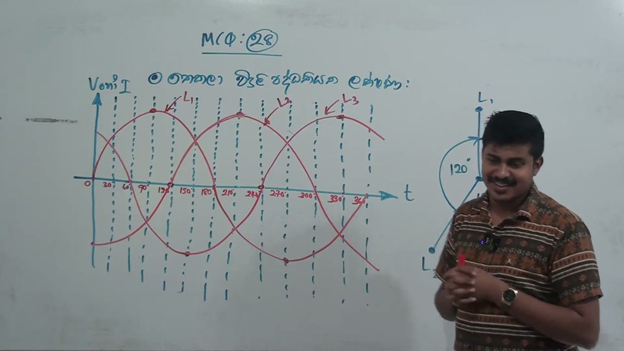 2022A/L PAST PAPER DISCUSSION || ENGINEERING TECHNOLOGY || MCQ 27 - 50 විවරණය || පැය : 07