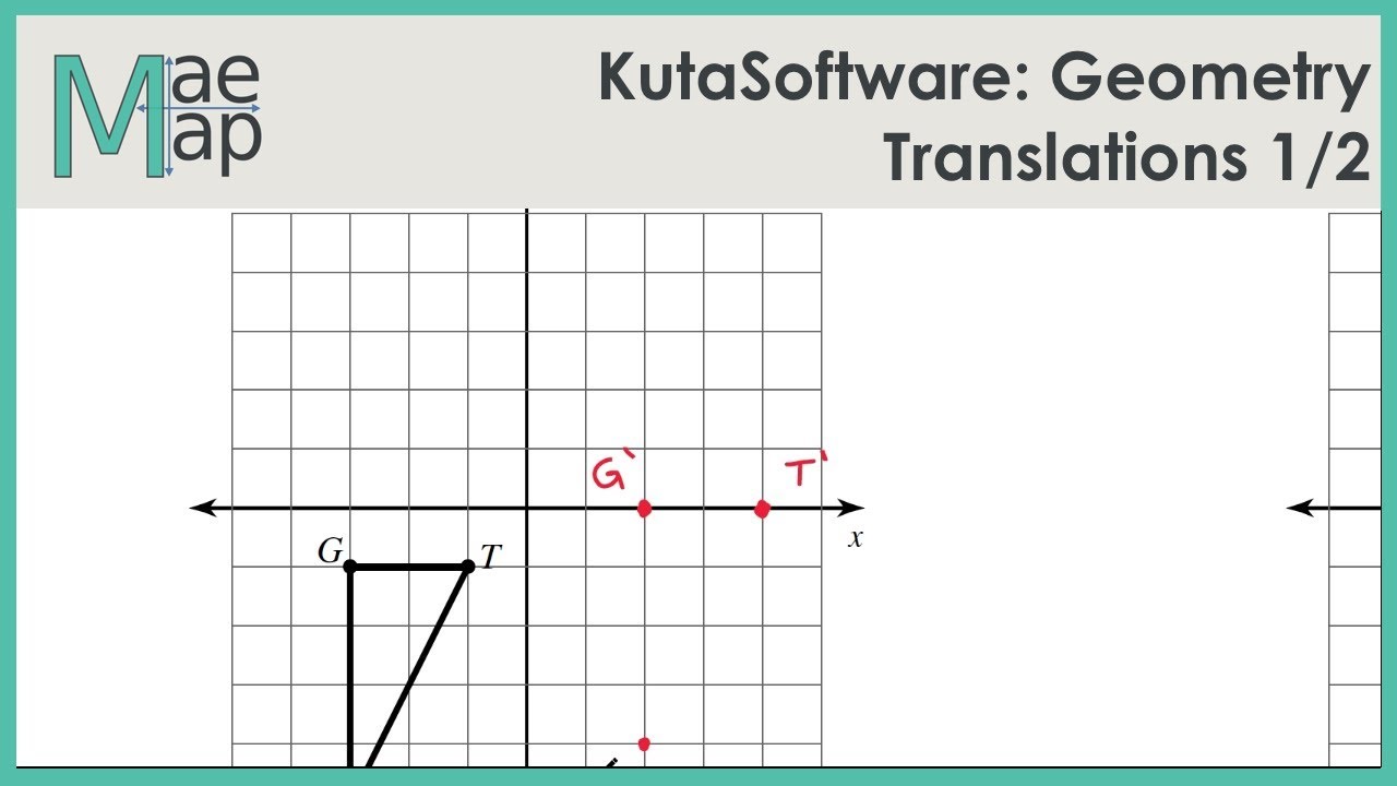 KutaSoftware: Geometry- Translations Part 1