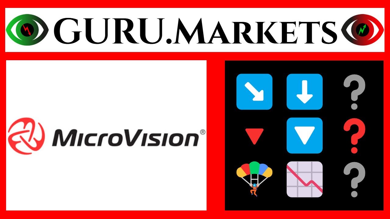 MICROVISION, INC. (MVIS) 🔻 stock analysis MVIS forecast from GURU.Markets​ 👎