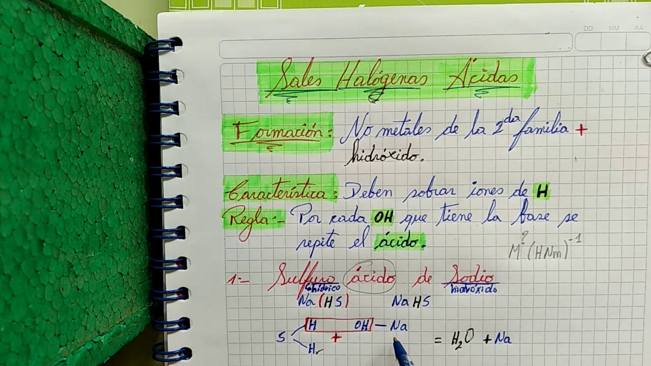 Ejercicios de Sales Halógenas Ácidas.