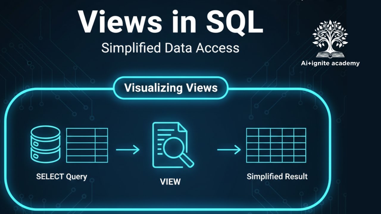 Views in SQL AI+Ignite Academy