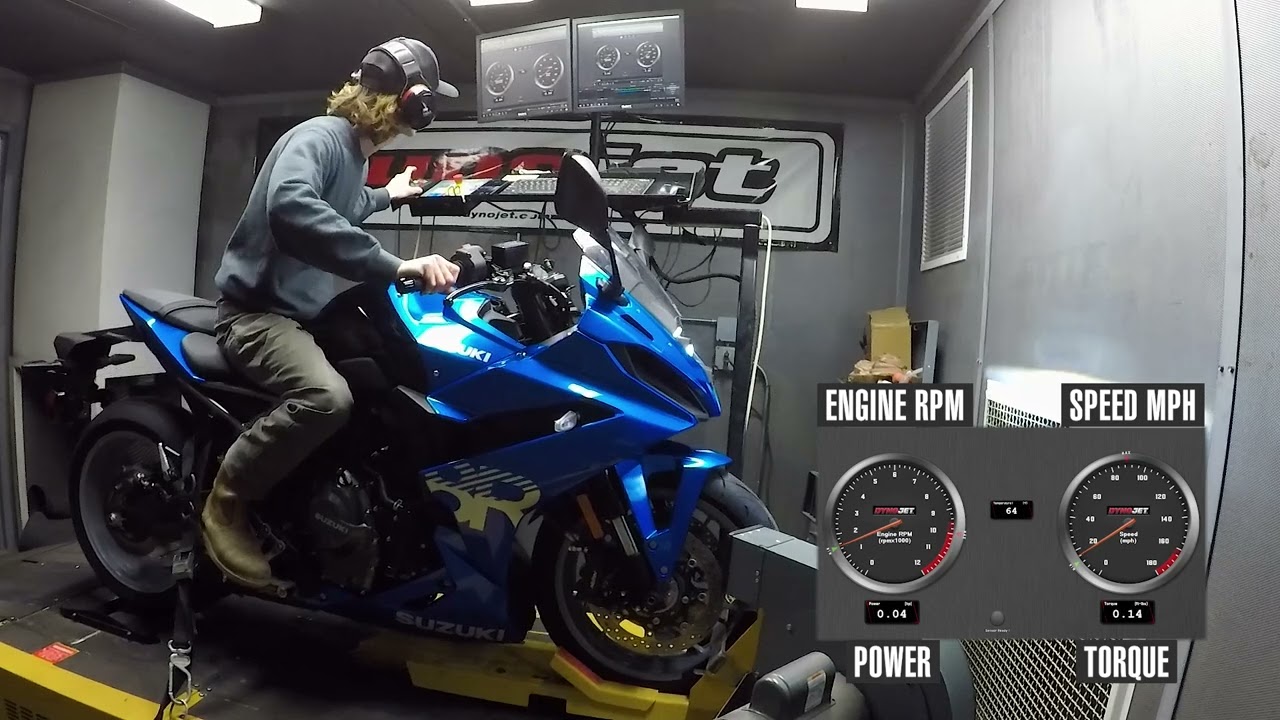 2024 Suzuki GSX-8R Dyno Test