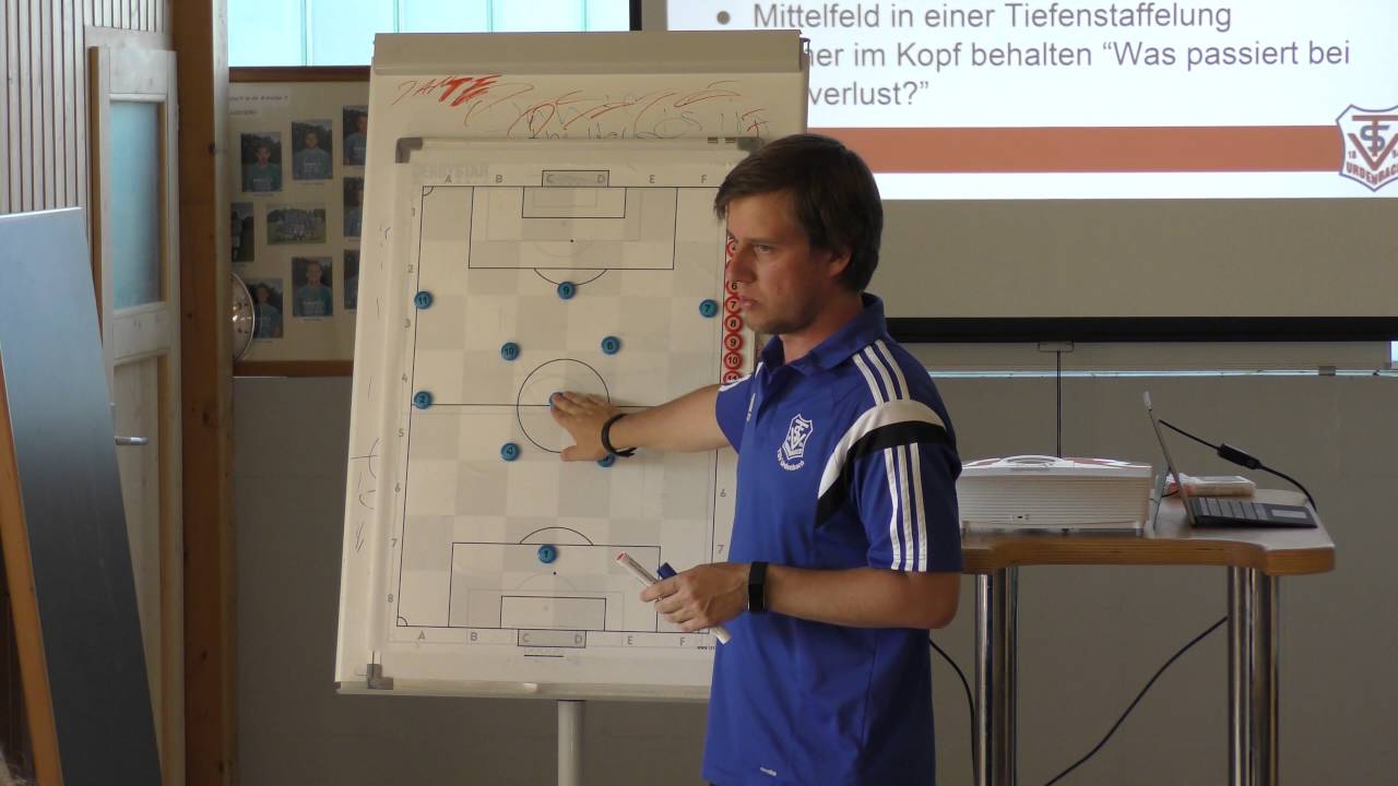 Grundlagen des Spielsystems 4-3-3