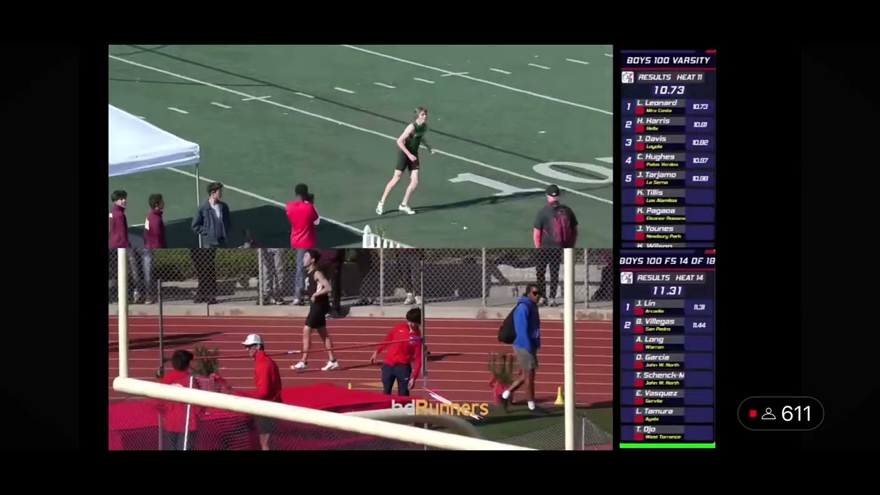 Jayden Lin (Arcadia HS F/S) winning 100m @ 2025 Redondo Nike Invitational