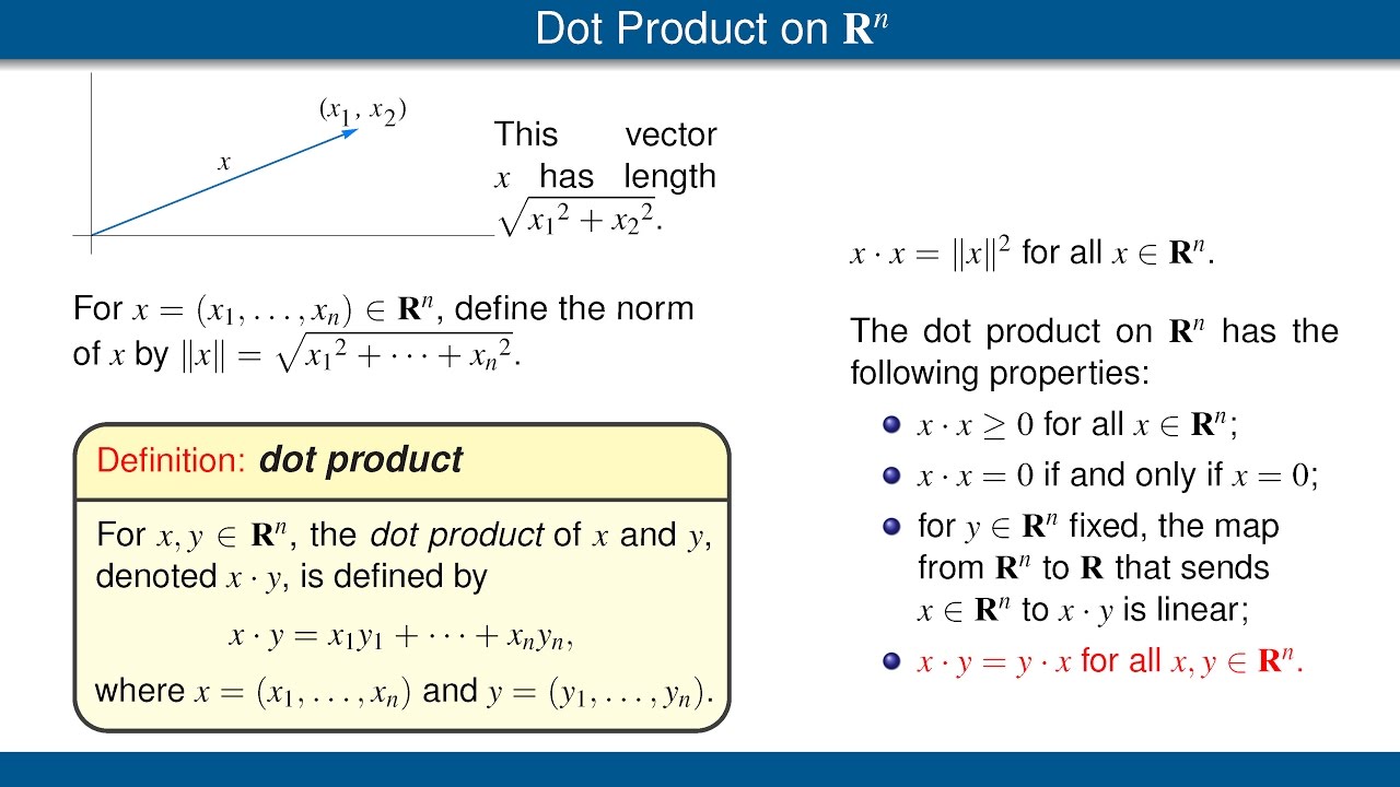 Inner Products