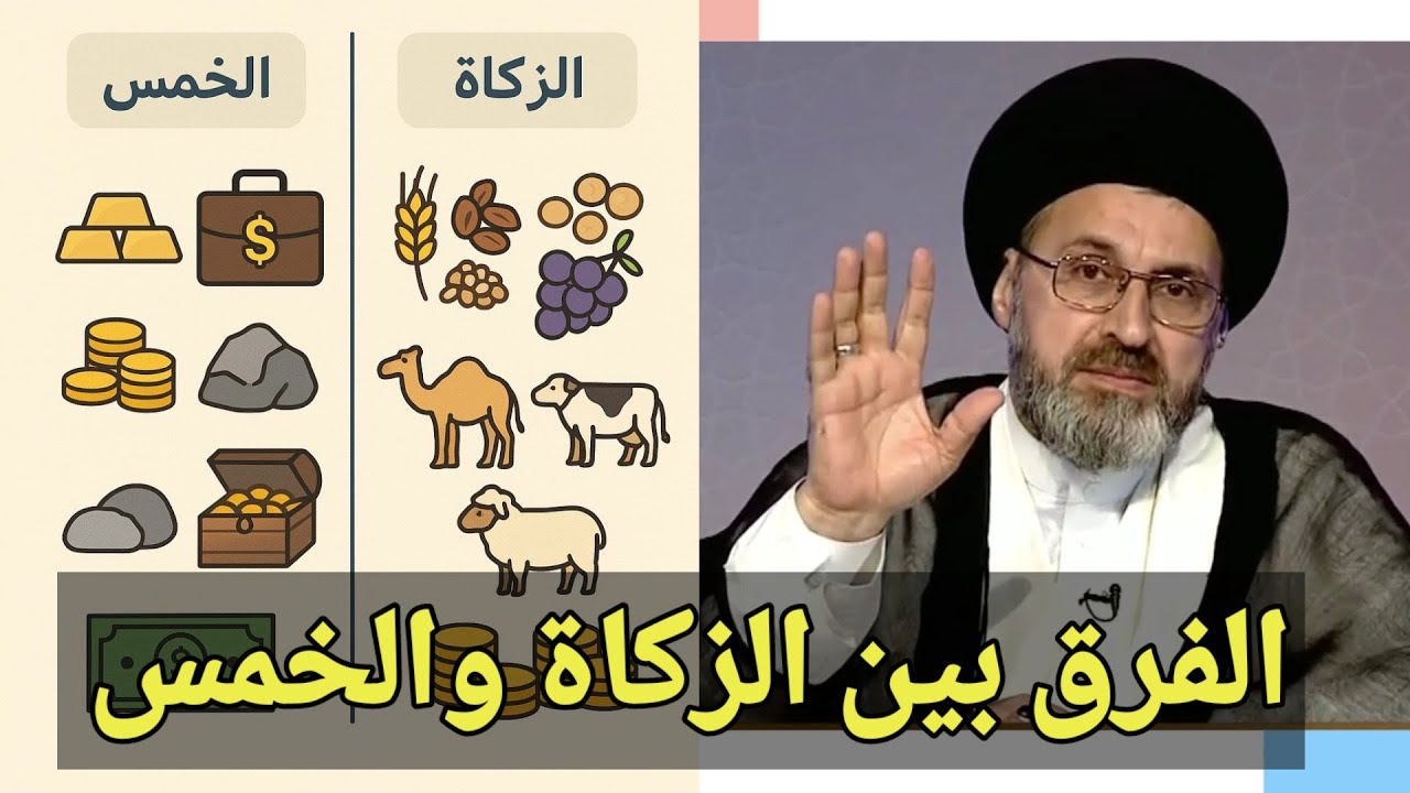 الفوق بين الخمس والزكاة / سيد رشيد الحسيني