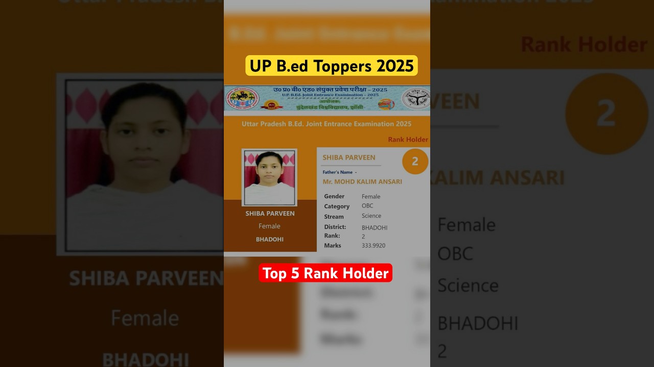UP B.ed Toppers 2025 / Up Bed Result 2025 / Up Bed Cut Off 2025 #upbedresult #upbed