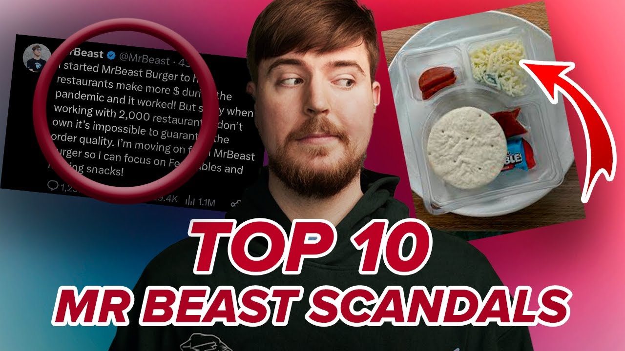 Is HE A FRAUD? All the Scandals of MrBeast